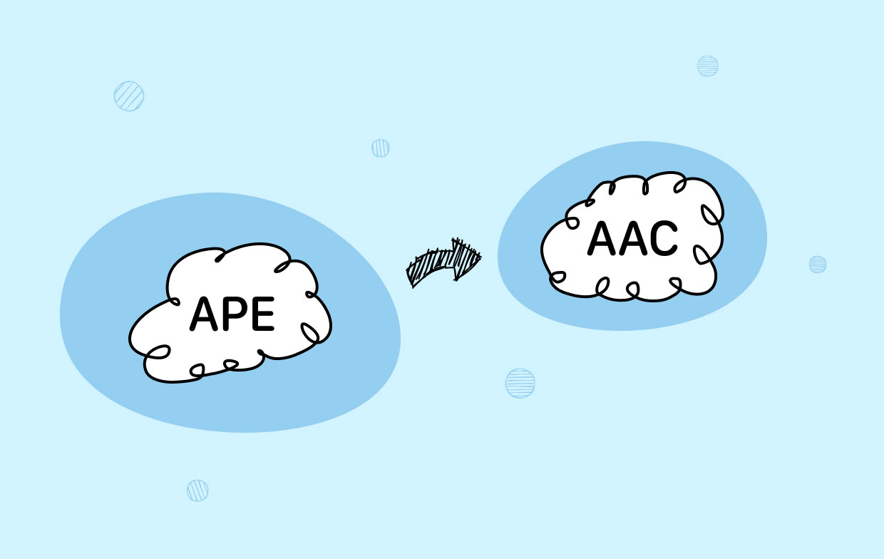 Come convertire facilmente APE in AAC