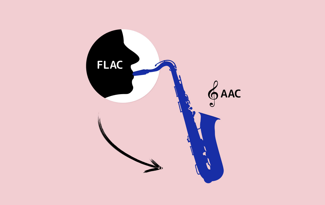 Come Convertire FLAC in AAC
