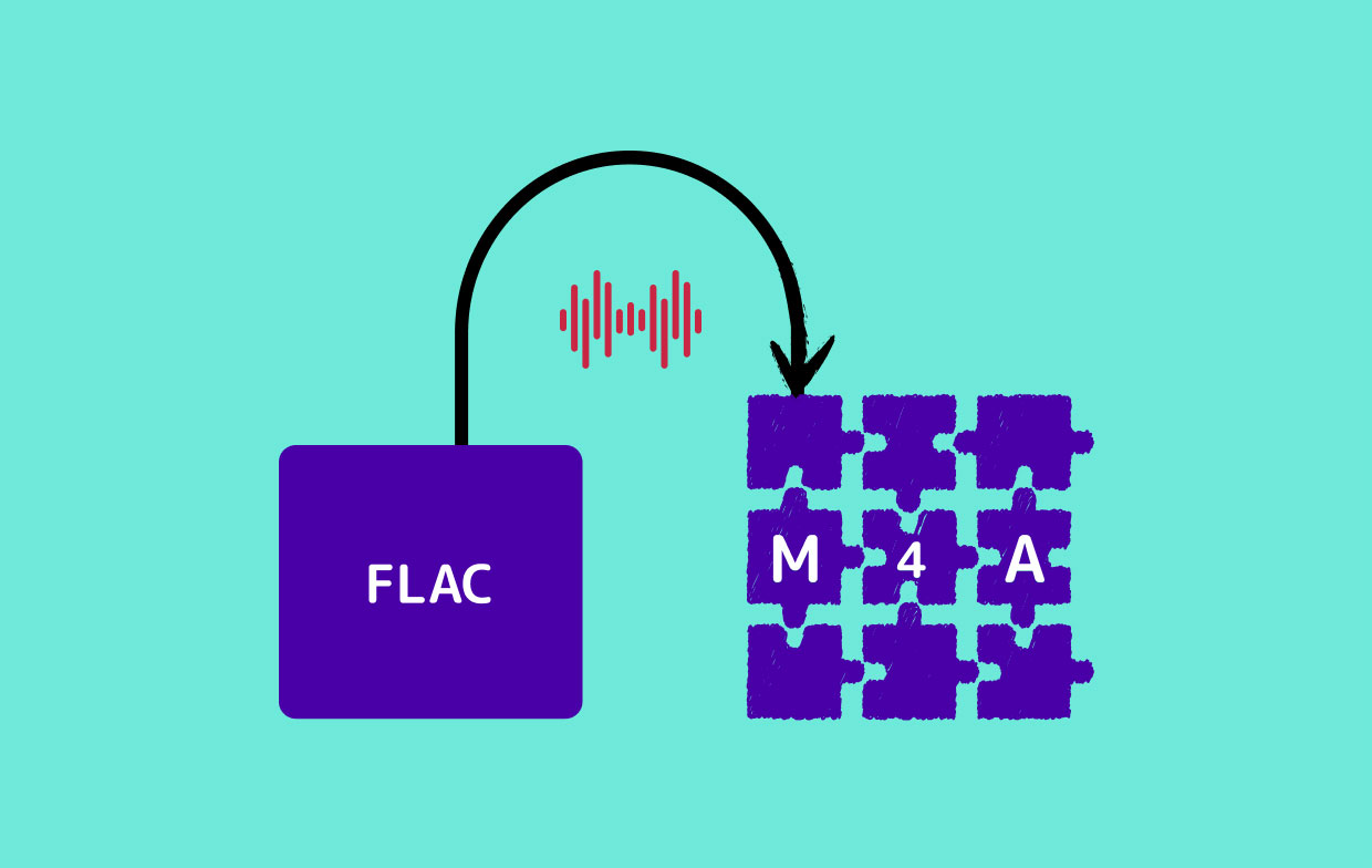 Convertire FLAC in M4A
