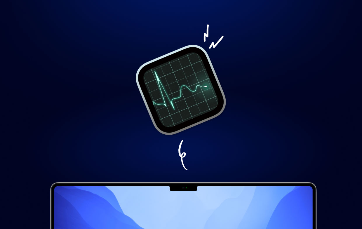 Qual è il miglior monitor delle prestazioni per Mac