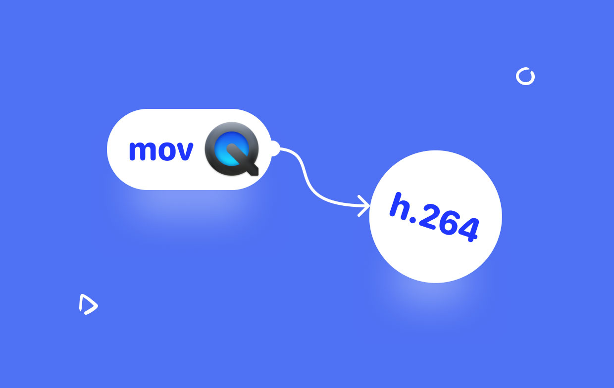 Converti MOV in H.264