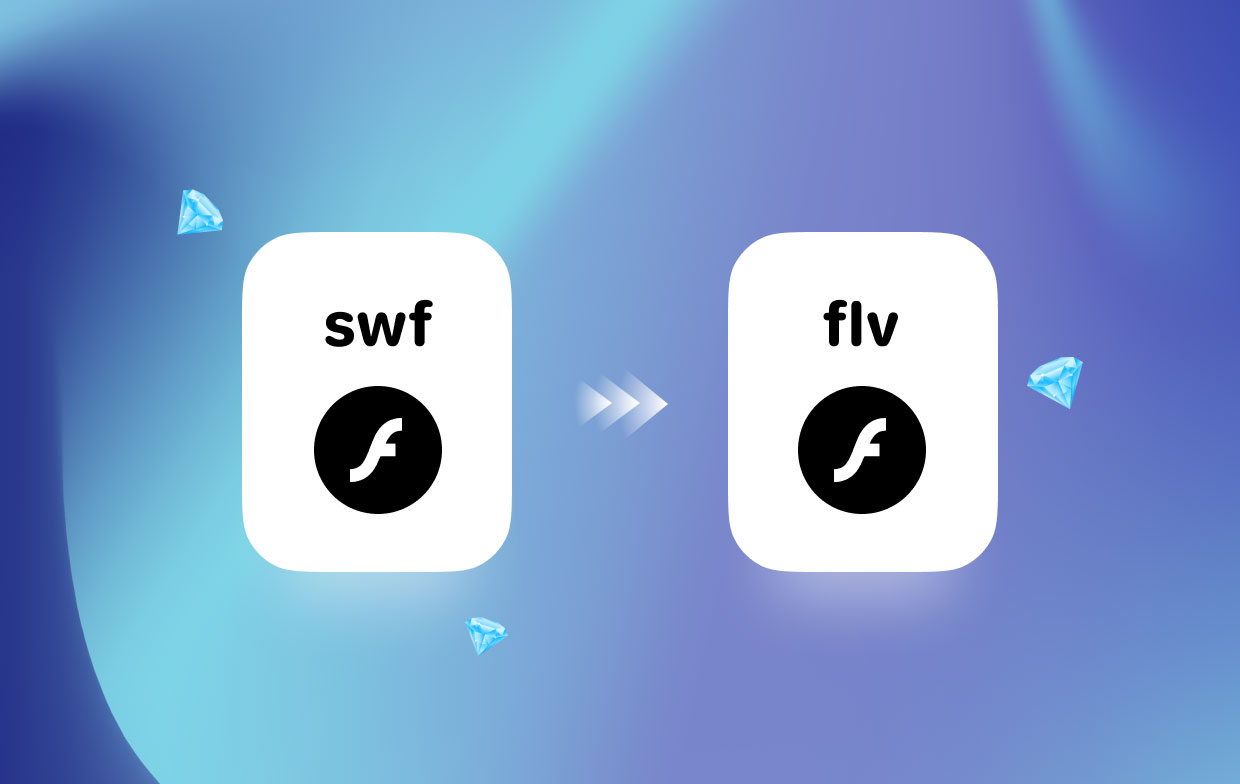 Come convertire SWF in formato FLV