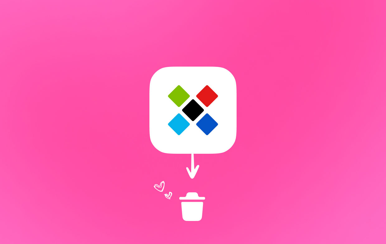 Come disinstallare Sticky Password su Mac