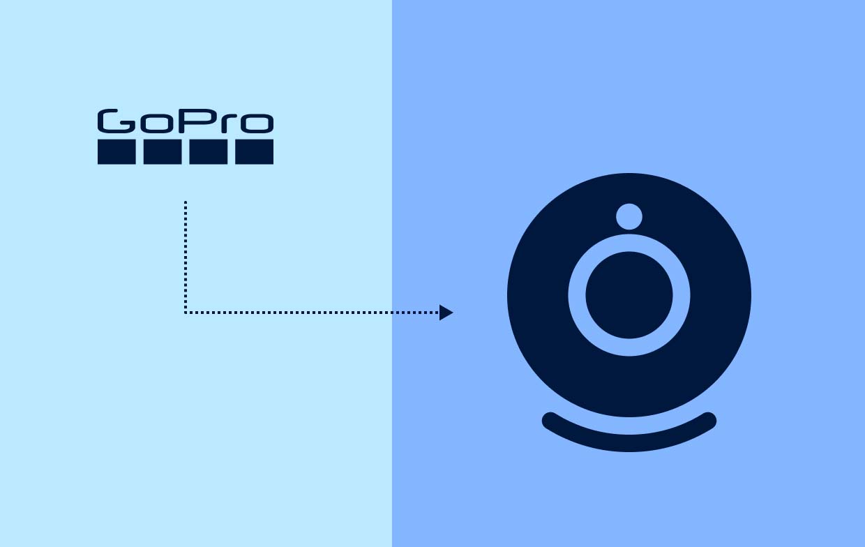 Usa GoPro come webcam