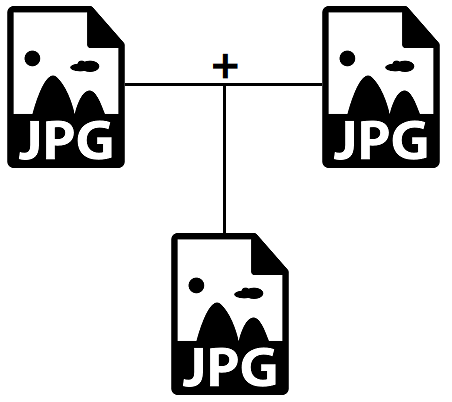 Unisci i file JPG in uno