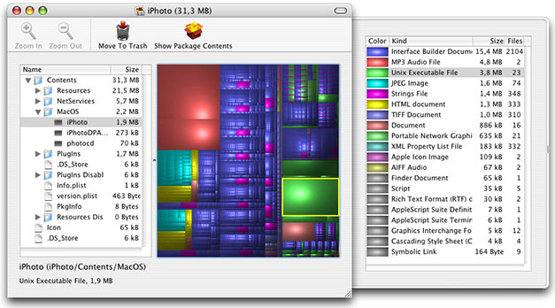 Disk Inventory X Esplora file Mac