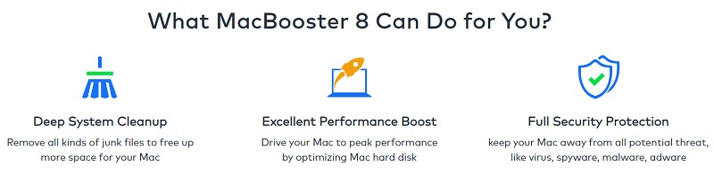 Caratteristiche di MacBooster