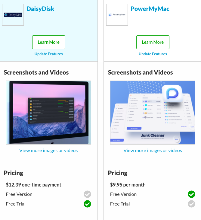 Prezzi di PowerMyMac rispetto a DaisyDisk