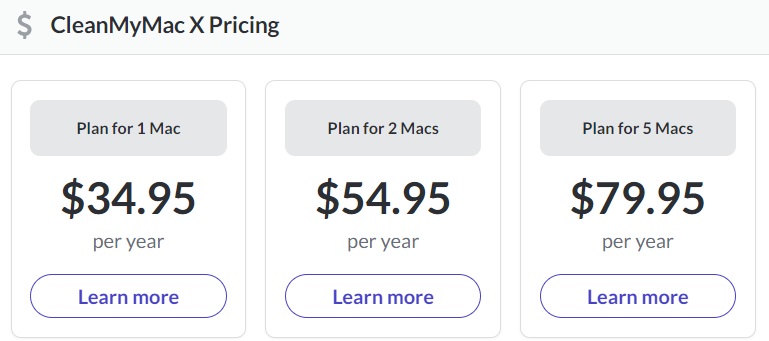 Pacchetti di prezzi di CleanMyMac