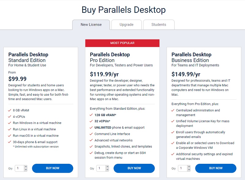 Il prezzo di Parallels Toolbox per Mac