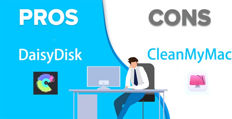 Positivi e negativi di DaisyDisk Vs CleanMyMacDaisyDisk Vs CleanMyMac