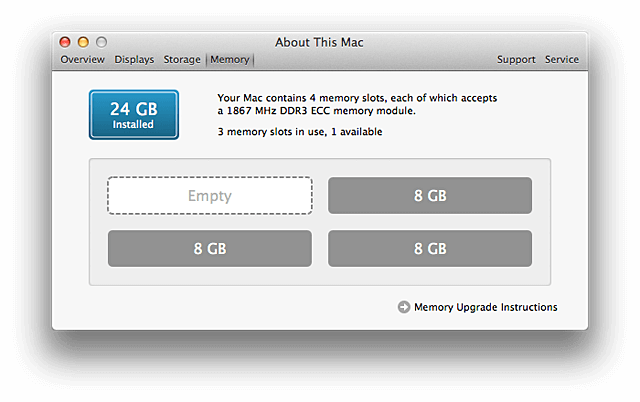 Aggiorna RAM su Mac