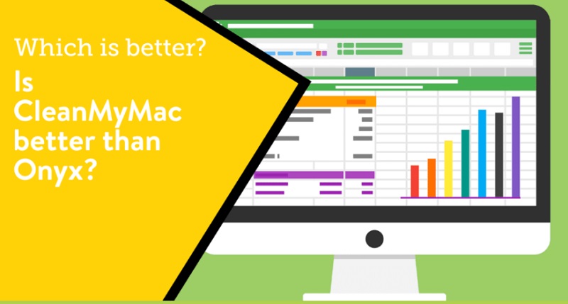 Confronta CleanMyMac e OnyX