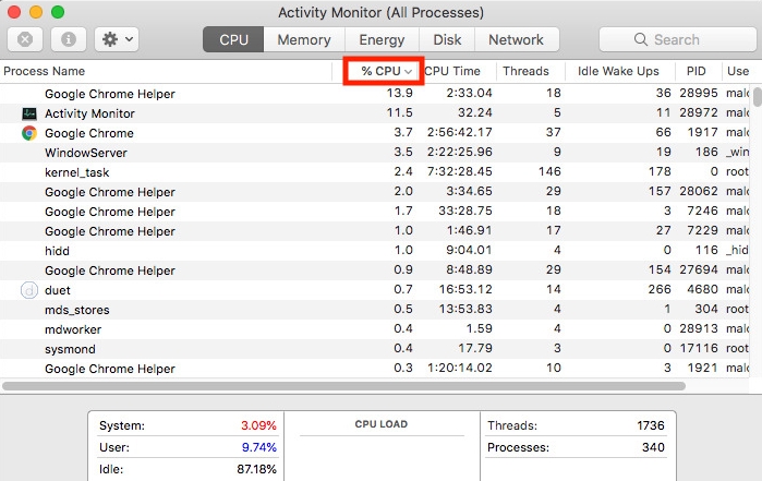 Disinstalla completamente Mshelper dal Mac