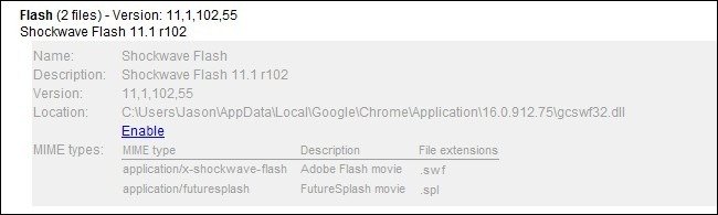 Fix Shockwave Chrome si blocca Disable