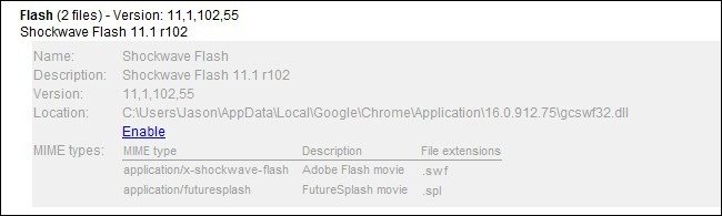 Fix Shockwave Chrome si blocca Disable