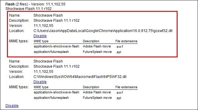 Fix Shockwave Chrome si blocca Flash