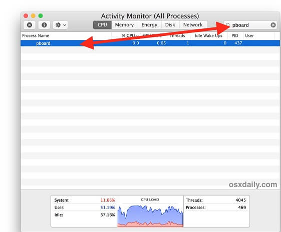 Processo Appunti Pboard Mac