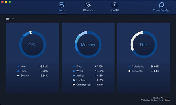 performance Monitor