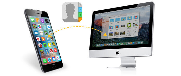 Sincronizza iPhone su Mac