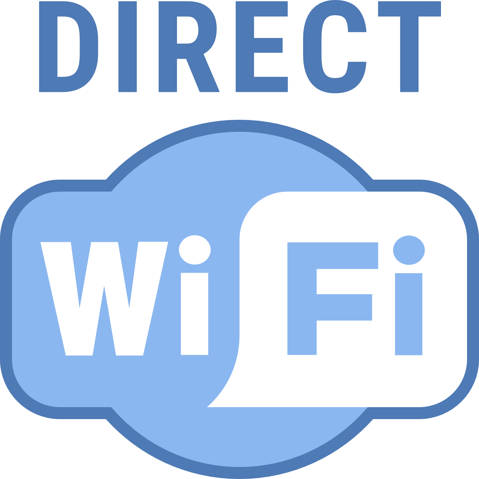 Wi Fi Direct su Mac