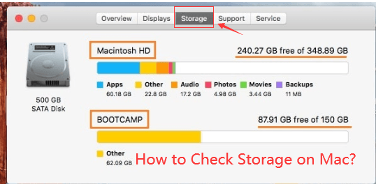 Come controllare l'archiviazione su Mac