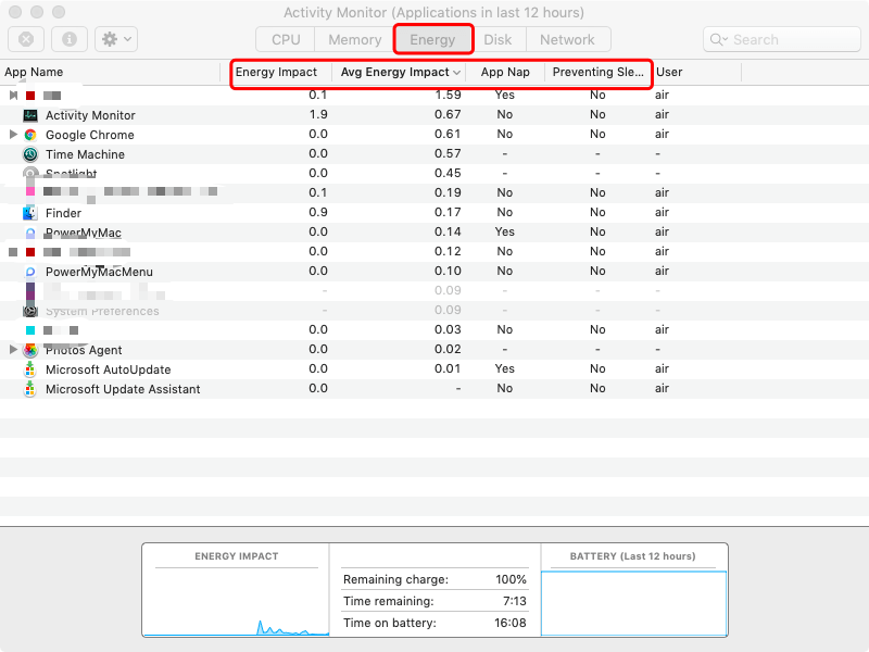 Visualizza il consumo energetico in Activity Monitor su Mac