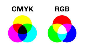 CMYK e RGB