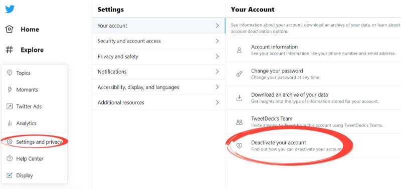 Passaggi dettagliati per eliminare il tuo account Twitter