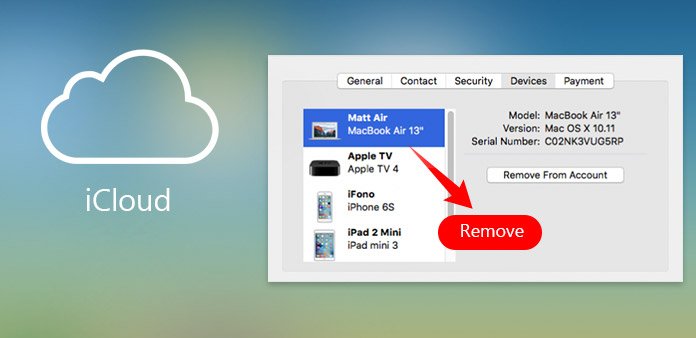 Elimina l'associazione Mac dall'ID Apple e dall'account iCloud