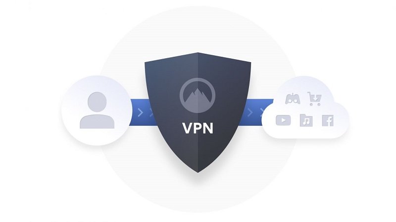 Vulnerabilità dei proxy gratuiti