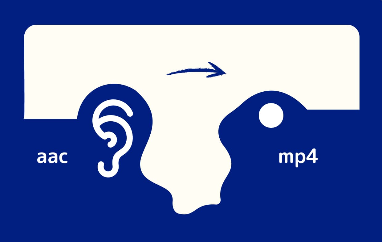 Come convertire AAC in MP4