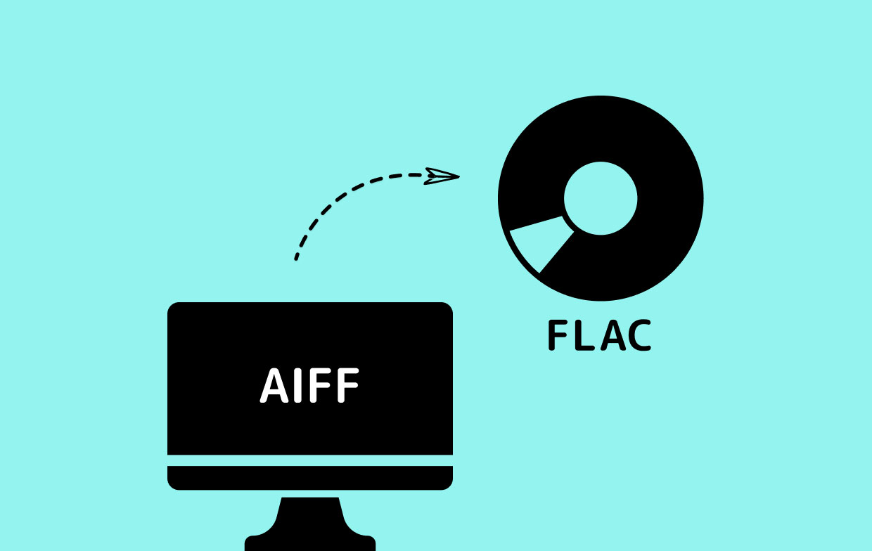 Come convertire facilmente AIFF in FLAC