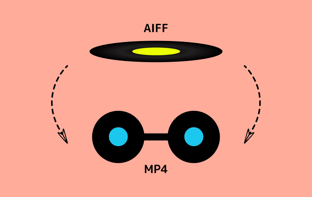 Come convertire AIFF in MP4