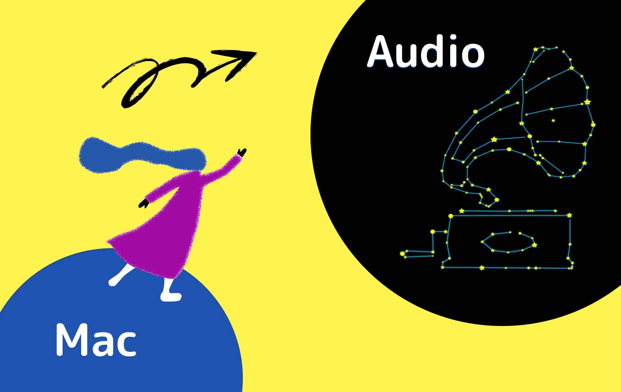 Quali sono i migliori convertitori audio per Mac