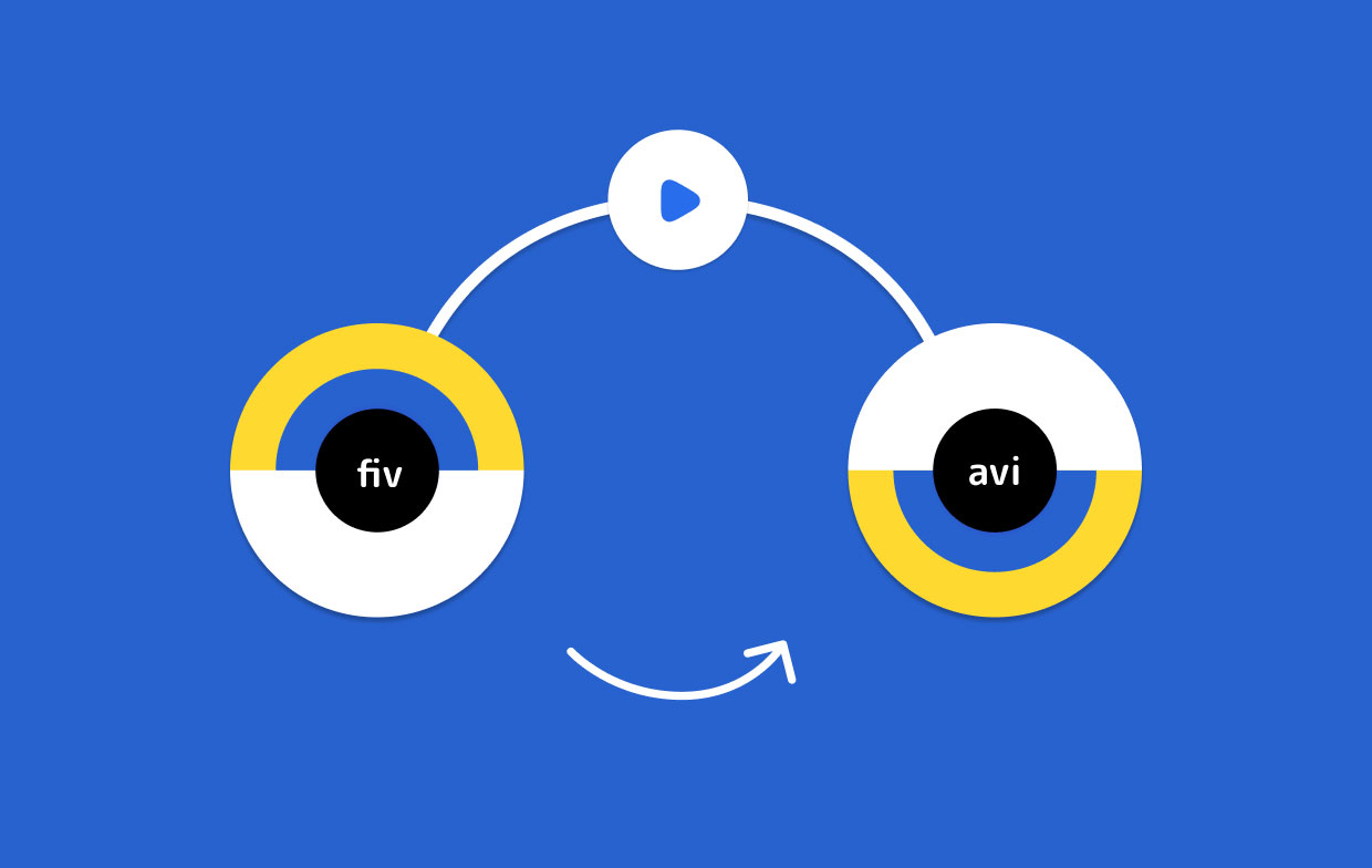 Come convertire FLV in AVI