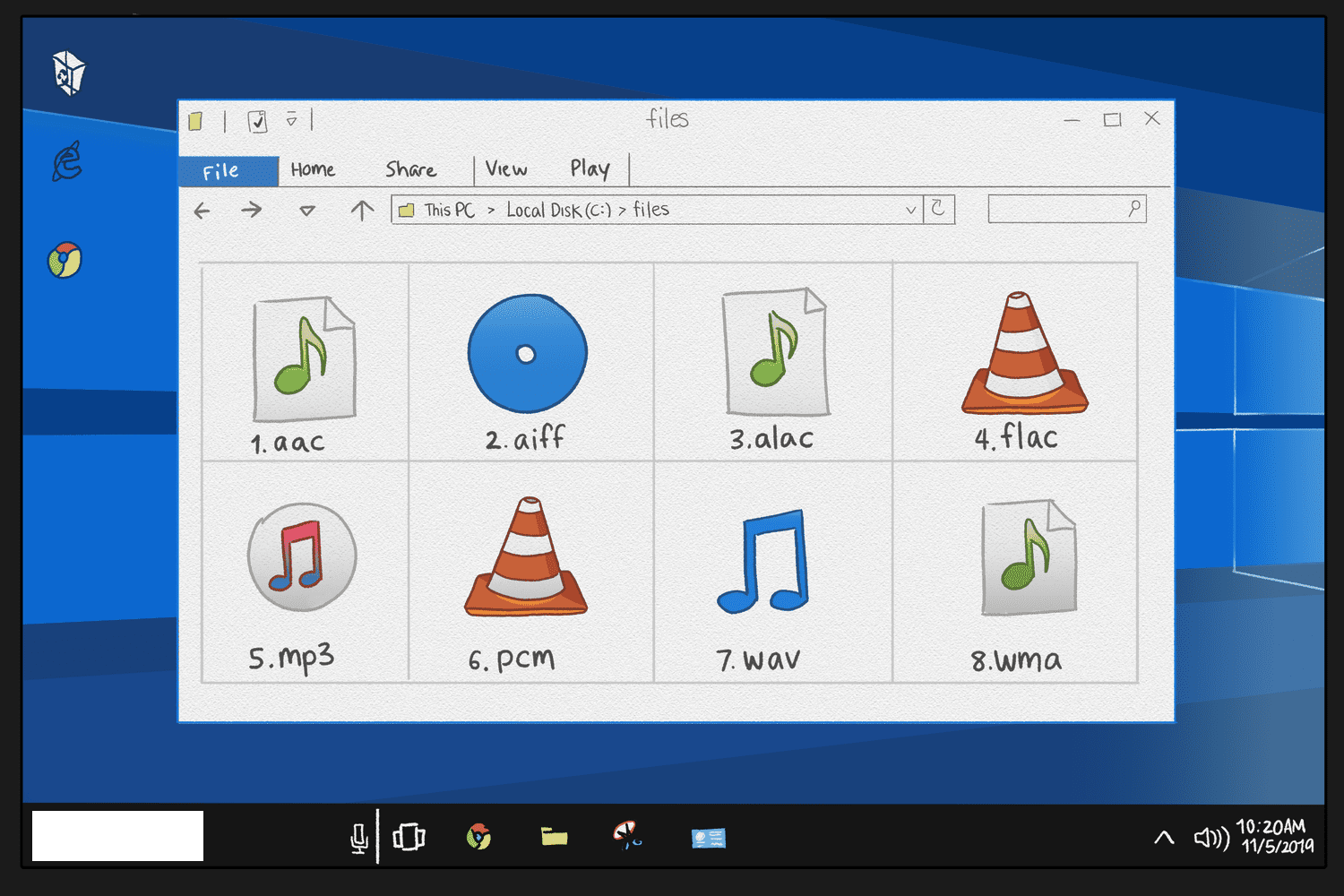 WMA e FLAC: formati di file audio