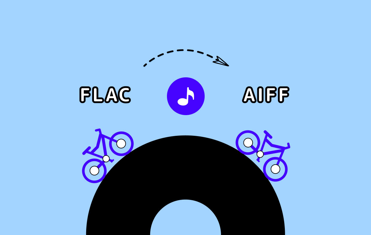 Come convertire FLAC in AIFF