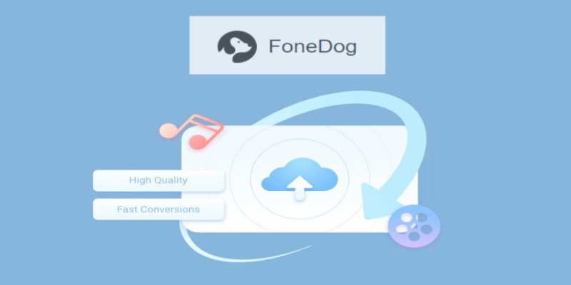 Converti rapidamente AVI in FLV online