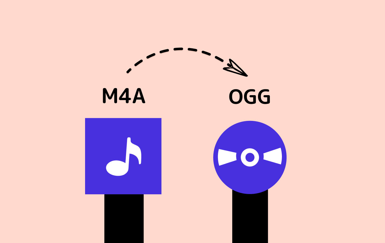Come convertire M4A in OGG