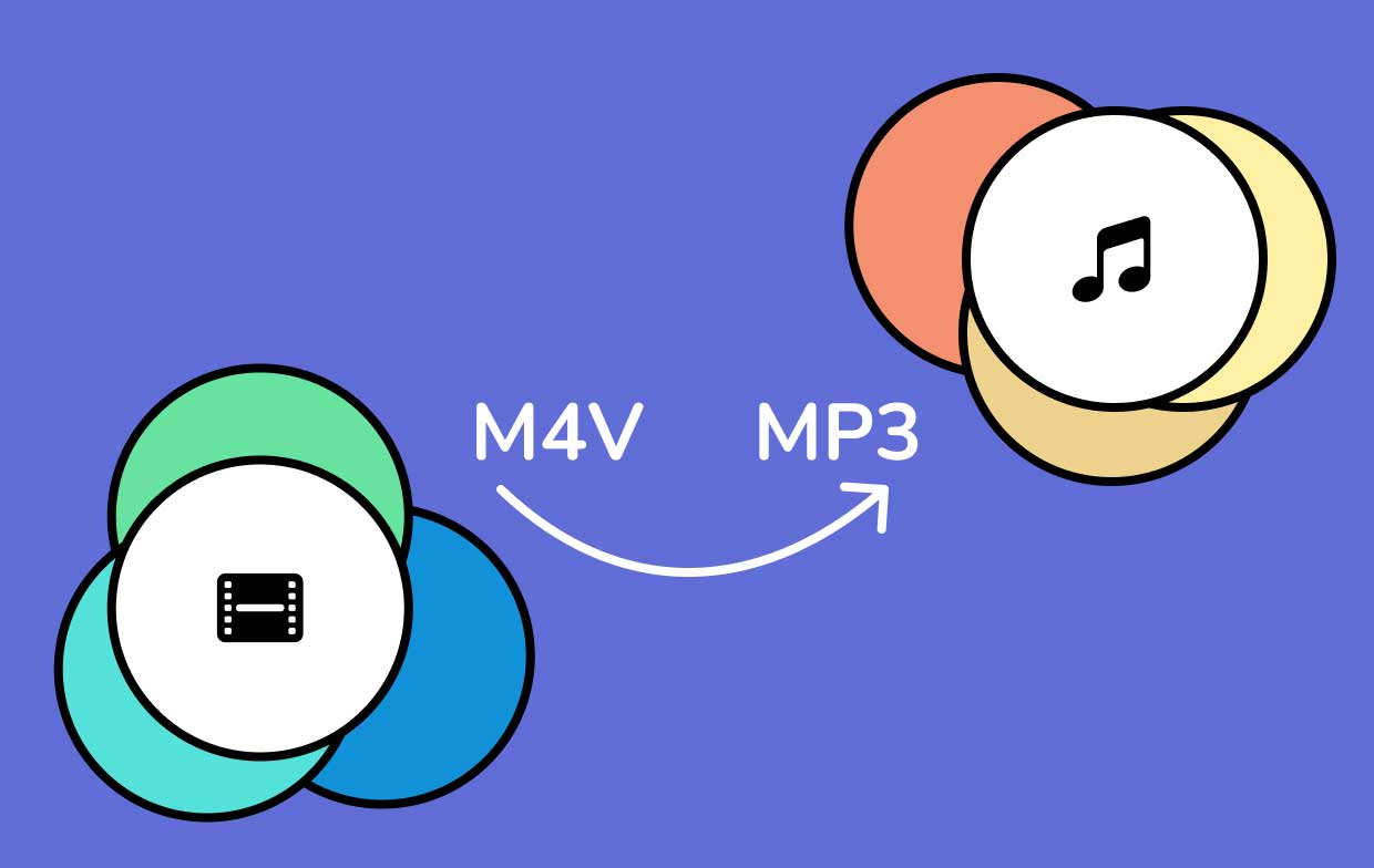 Come convertire M4V in MP3