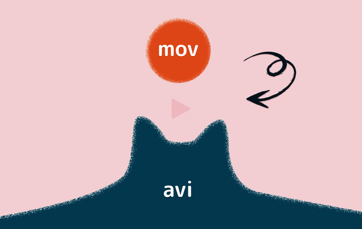 Come convertire MOV in AVI